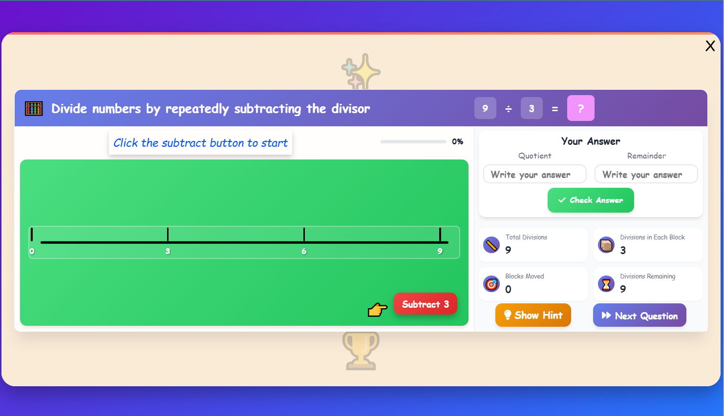 Division Number Line