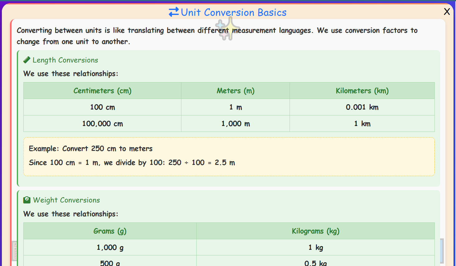 Unit Conversion Basics