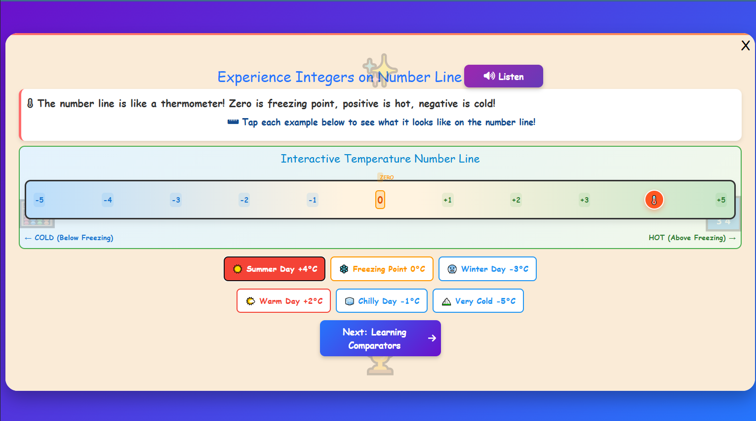 Play with Integers Intro