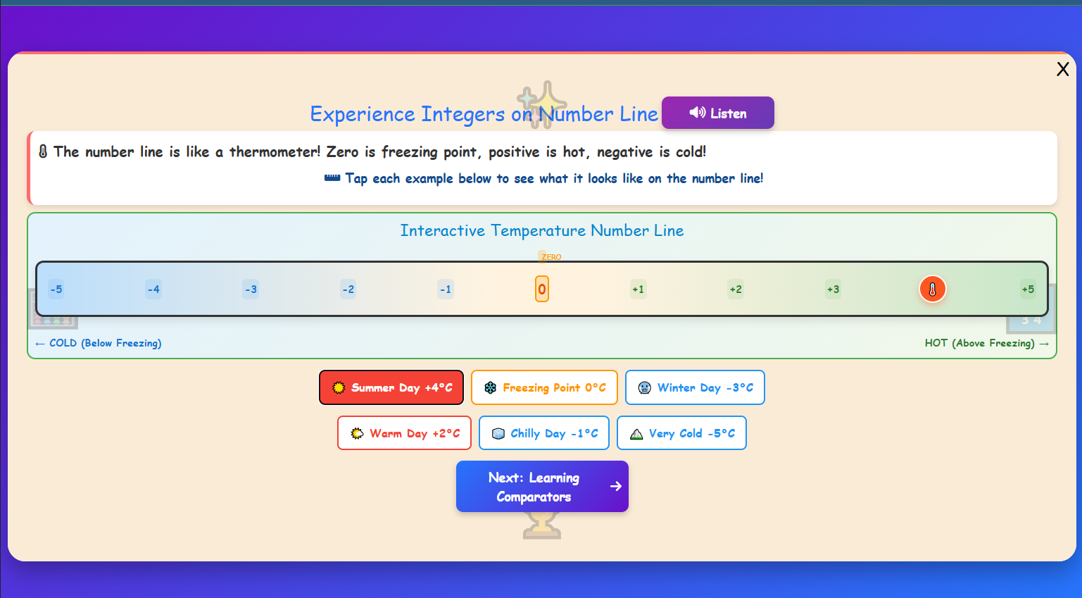 Play with Integers Intro