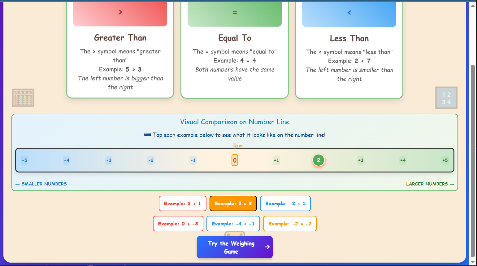 Learning Comparators