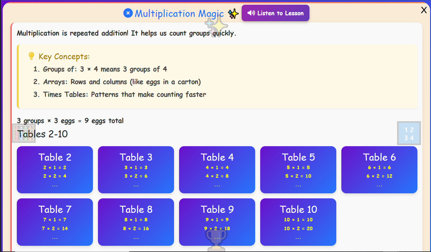 Multiplication Magic (Intro)