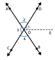 ques image